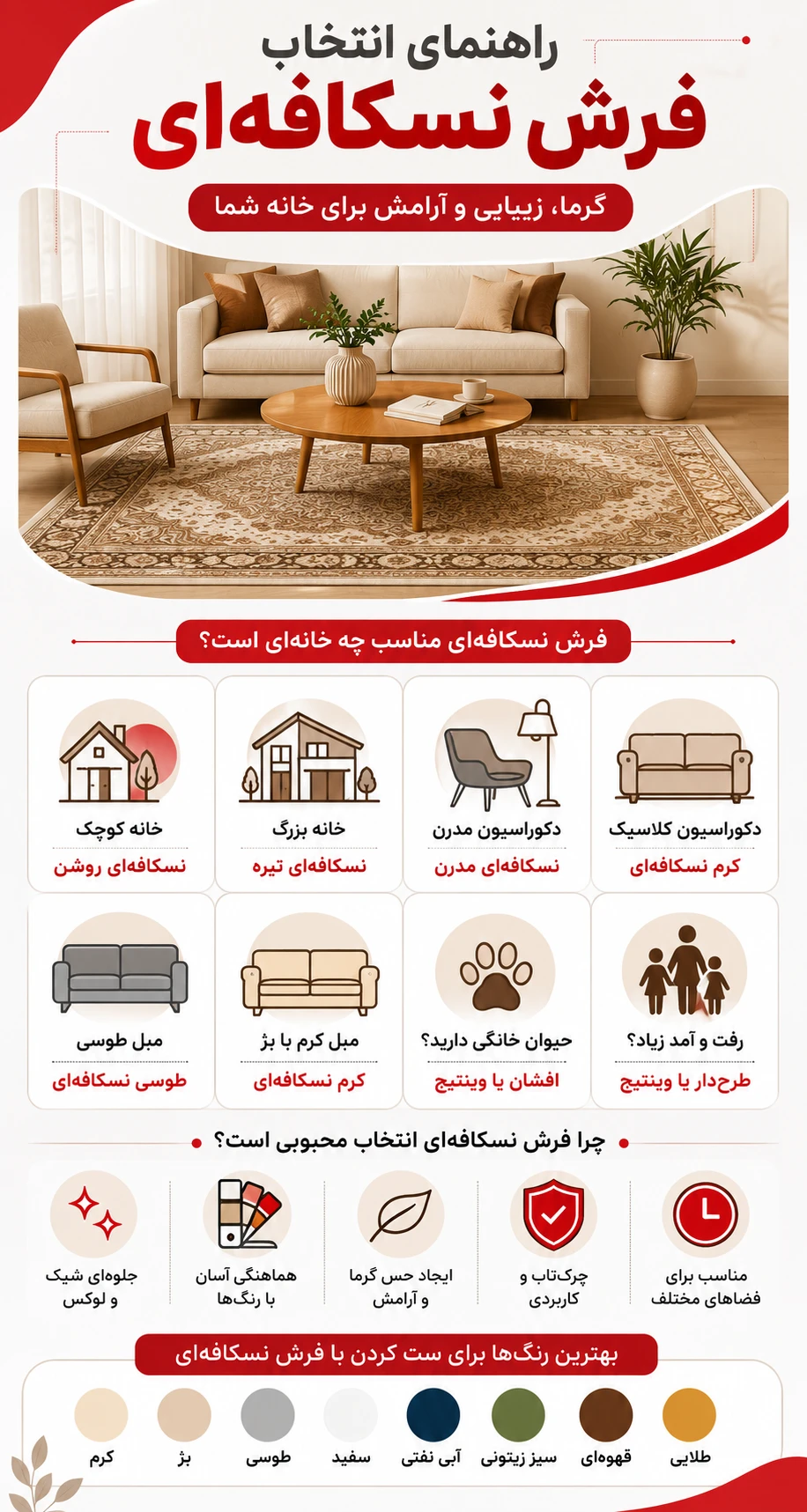 اینفوگرافیک راهنمای انتخاب فرش نسکافه ای
