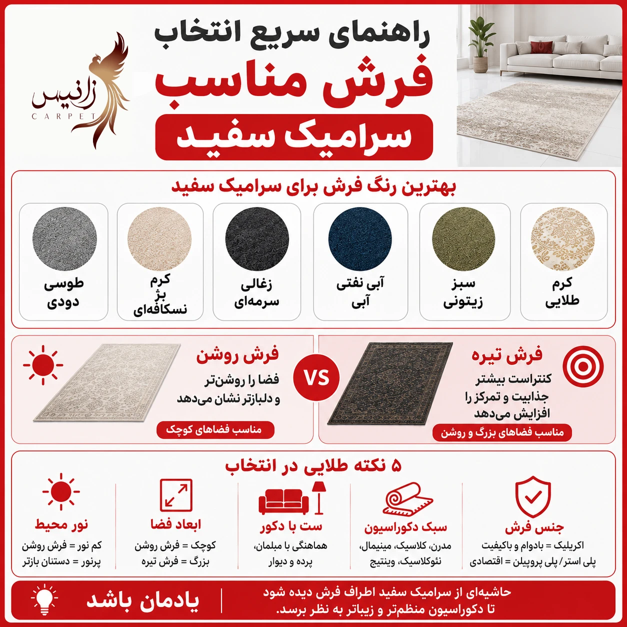 خلاصه نکات انتخاب فرش مناسب برای سرامیک سفید