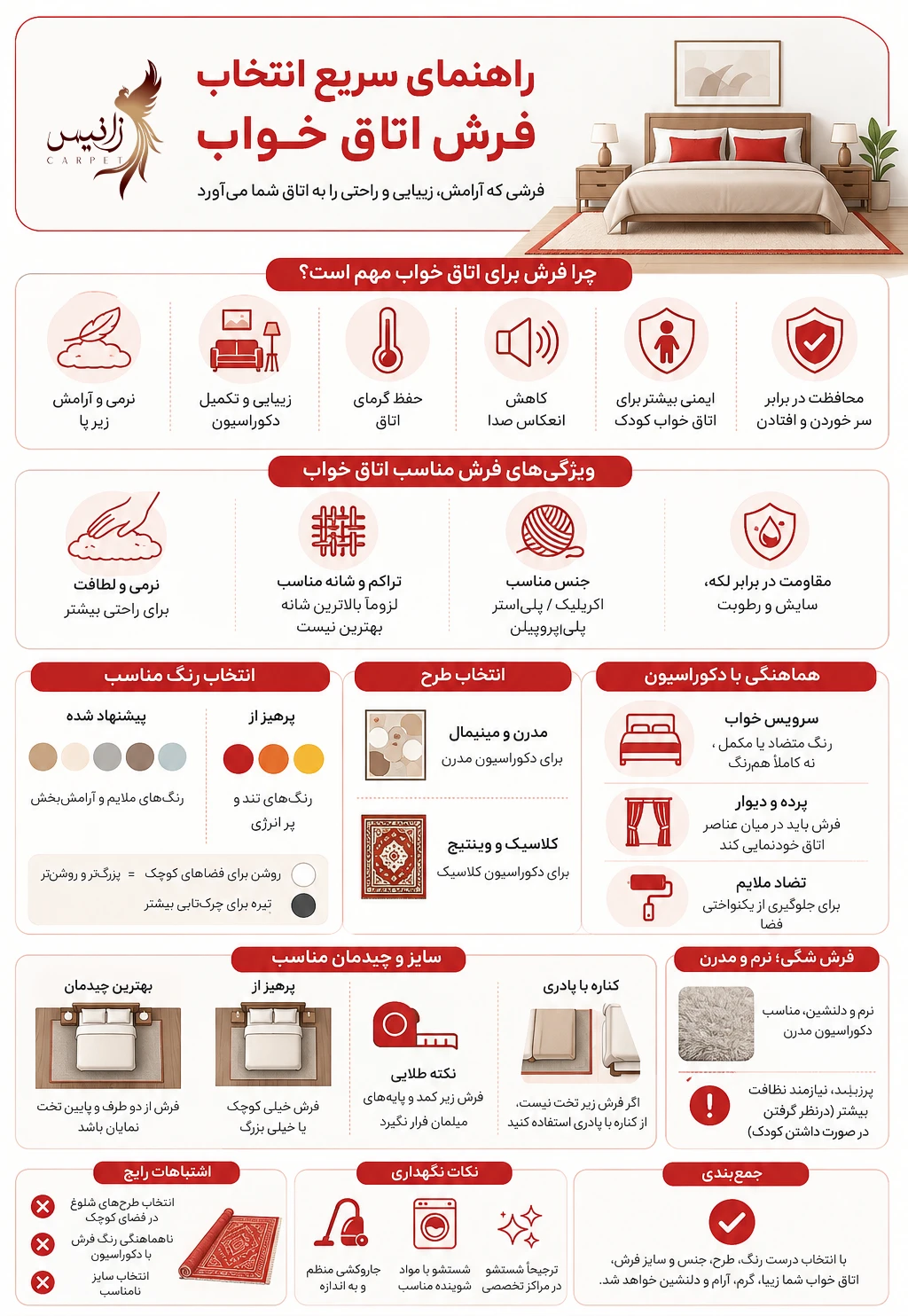 اینفوگرافیک خرید فرش اتاق خواب با معرفی بهترین رنگ، سایز، طرح و جنس فرش